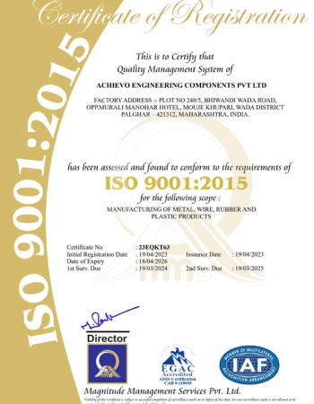 ISO 9001-2015